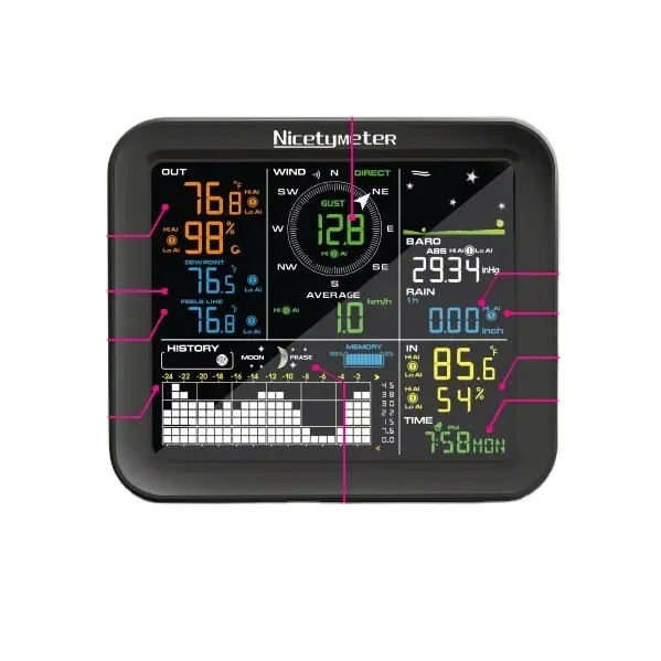 Wireless Weather Station Indoor Outdoor - Outdoor Windsnelheid Regenval Draadloos Weerstation Temperatuur-vochtigheidsmeter