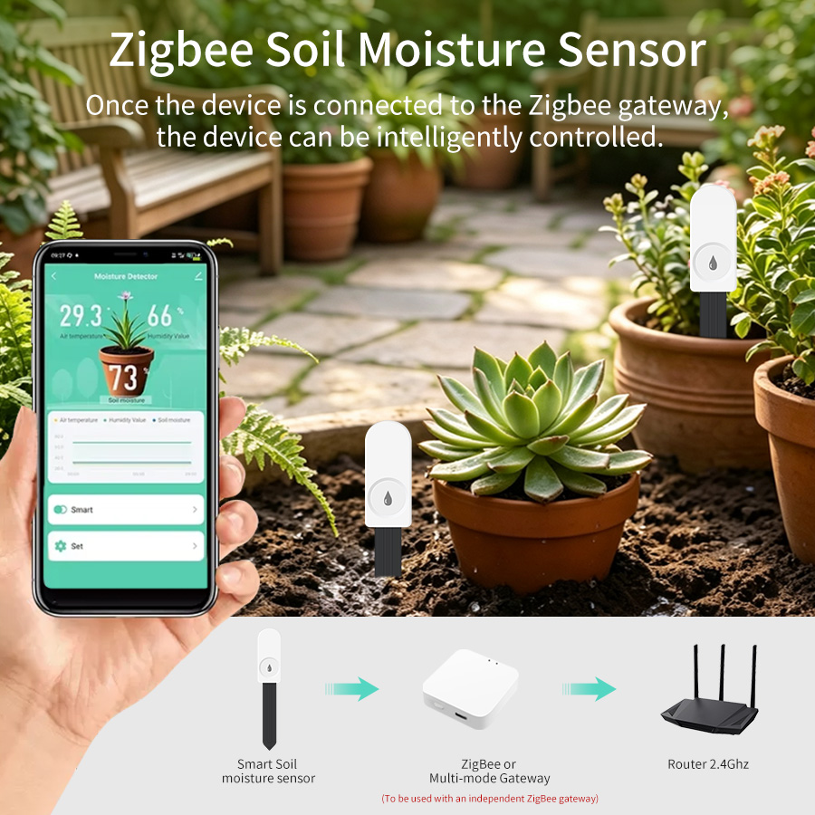 Zigbee 3.0 Slimme Bodemvochtse - Tuya Zigbee Soil Moisture Temperature Sensor recensie en prijs