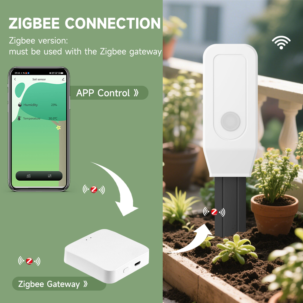 iHseno Tuya Zigbee Smart Bodem - Tuya Zigbee Soil Moisture Temperature Sensor recensie en prijs