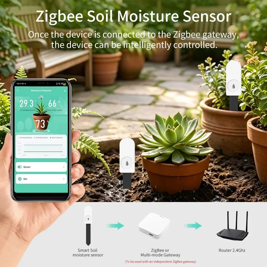 Tuya Smart Zigbee 3.0 slimme b - Tuya Zigbee Soil Moisture Temperature Sensor recensie en prijs