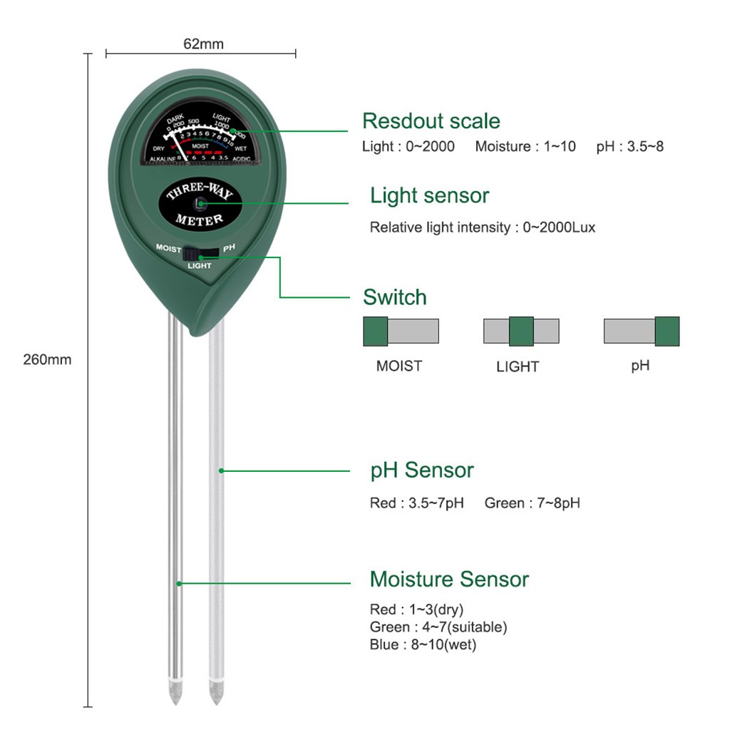 Handheld Bodem Tester Functie  - Soil Ph Meter 3 In 1 Moisture Sunlight recensie en prijs