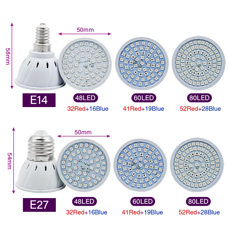 Phyto Lamp Volledige Spectrum  - Plant Grow Light Full Spectrum Clip On recensie en prijs