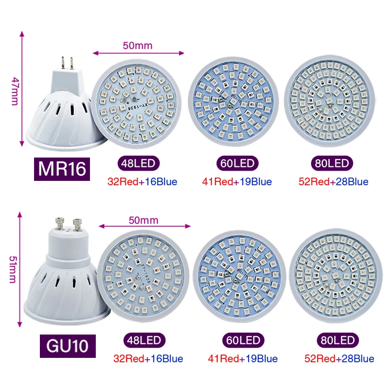 Phyto Lamp Volledige Spectrum  - Plant Grow Light Full Spectrum Clip On recensie en prijs
