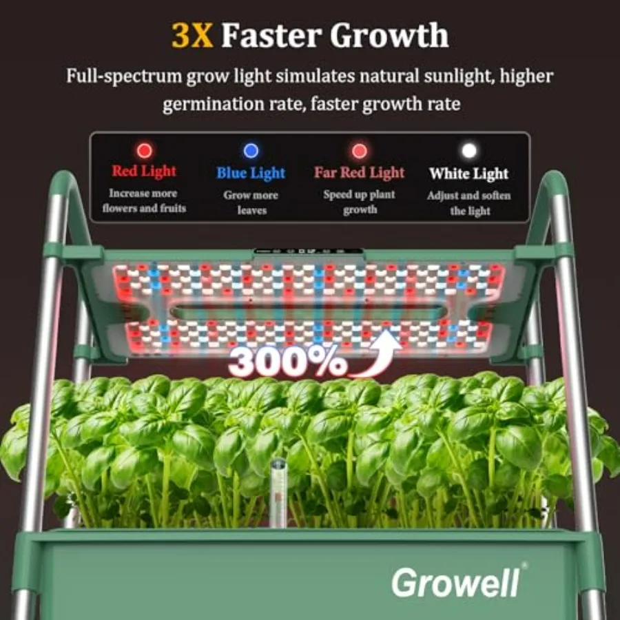 Hydroponisch kweeksysteem voor - Indoor Herb Garden Grow Light Smart Kit recensie en prijs