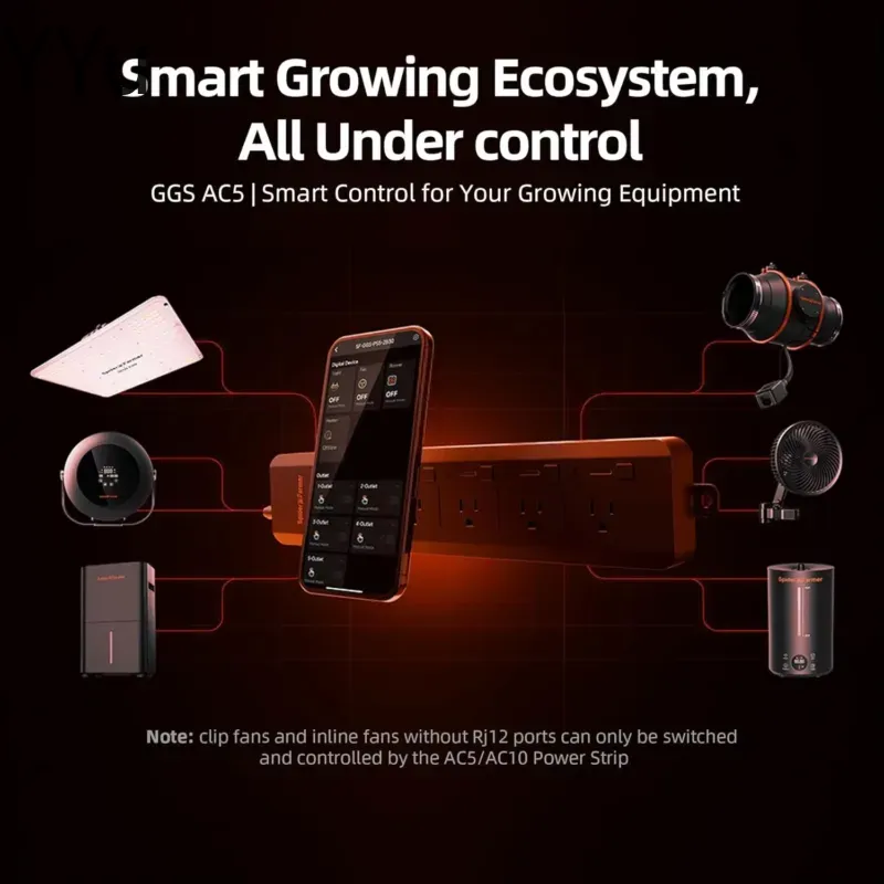 voor GGS AC5 Smart WiFi-stopco - Wifi Soil Moisture Sensor Garden App recensie en prijs