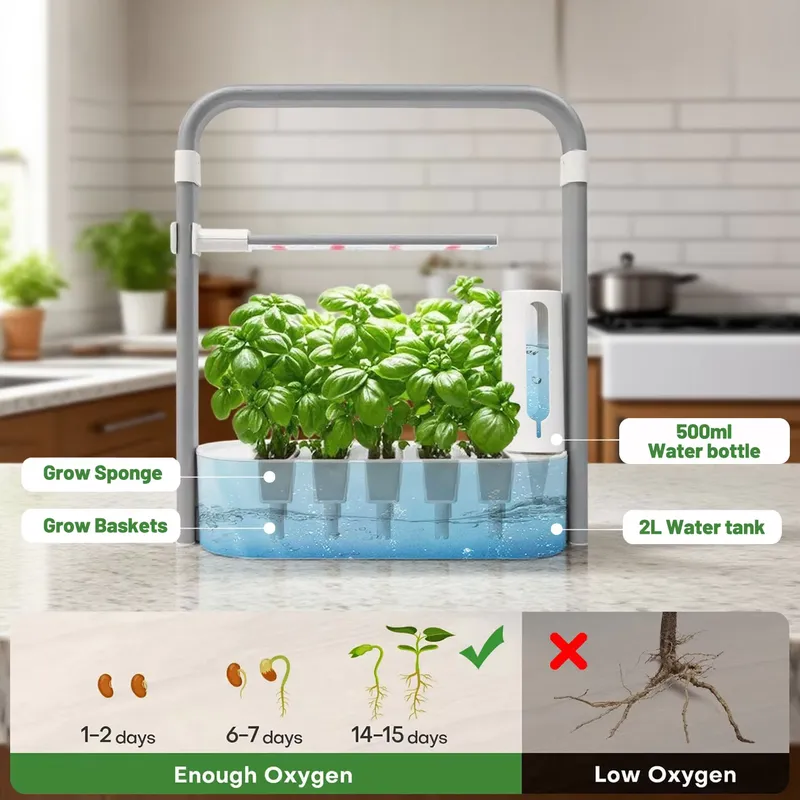 Slimme plantenbak met LED-kwee - Indoor Herb Garden Grow Light Smart Kit recensie en prijs