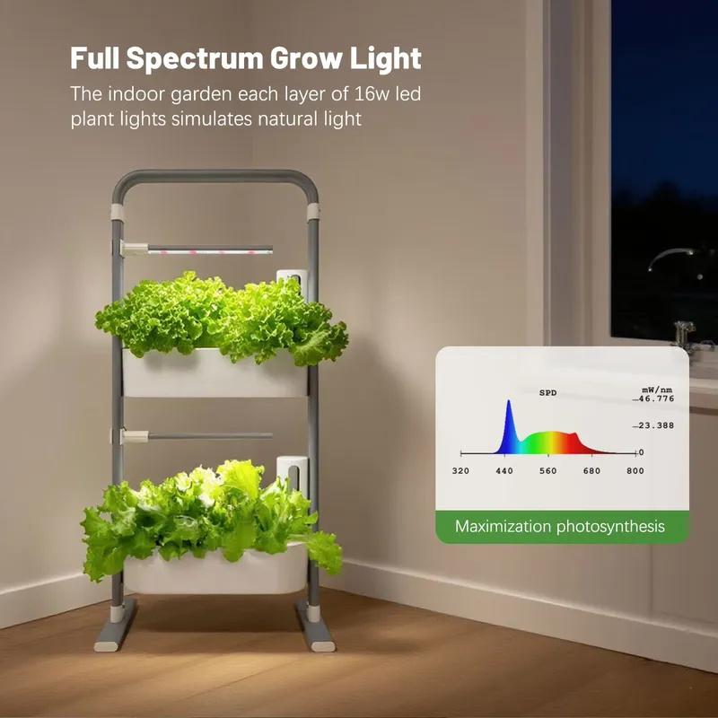 Slimme plantenbak met LED-kwee - Indoor Herb Garden Grow Light Smart Kit recensie en prijs