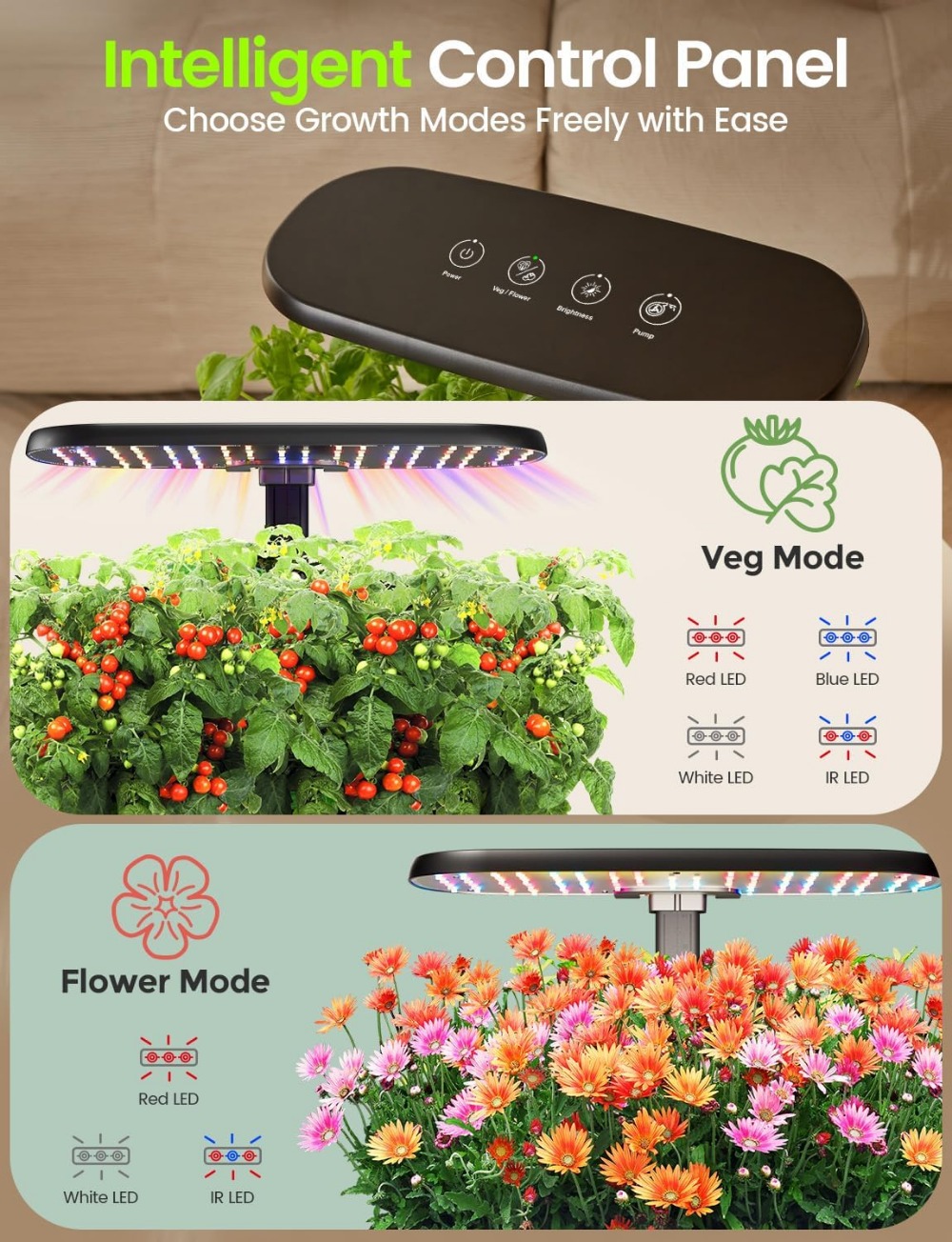 12-Pod Indoor Kruidentuin Set  - Indoor Herb Garden Grow Light Smart Kit recensie en prijs