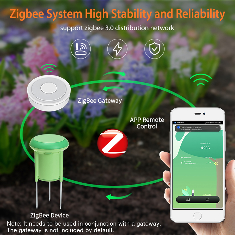 Tuya Wifi Bodemsensor Intellig - Wifi Soil Moisture Sensor Garden App recensie en prijs