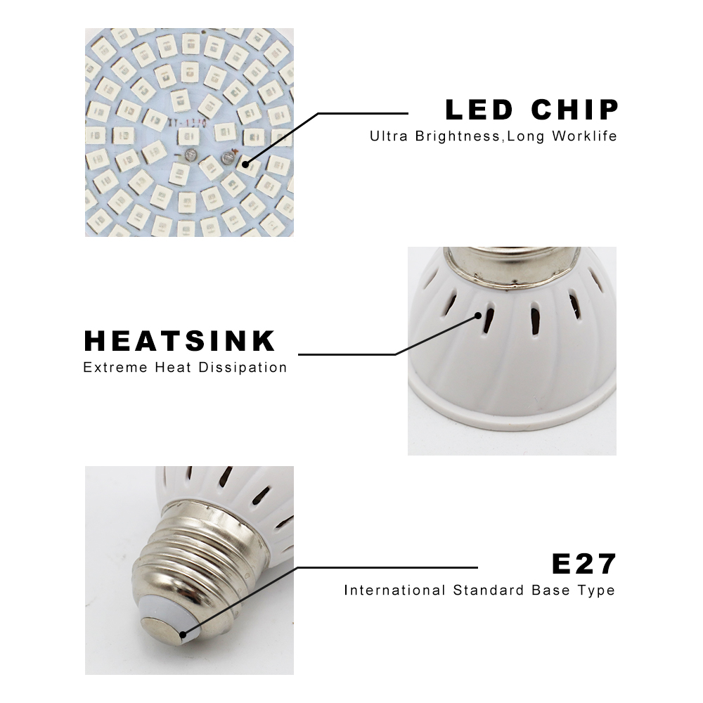 E27 LED Plant Groeiende Lamp 1 - Plant Grow Light Full Spectrum Clip On recensie en prijs