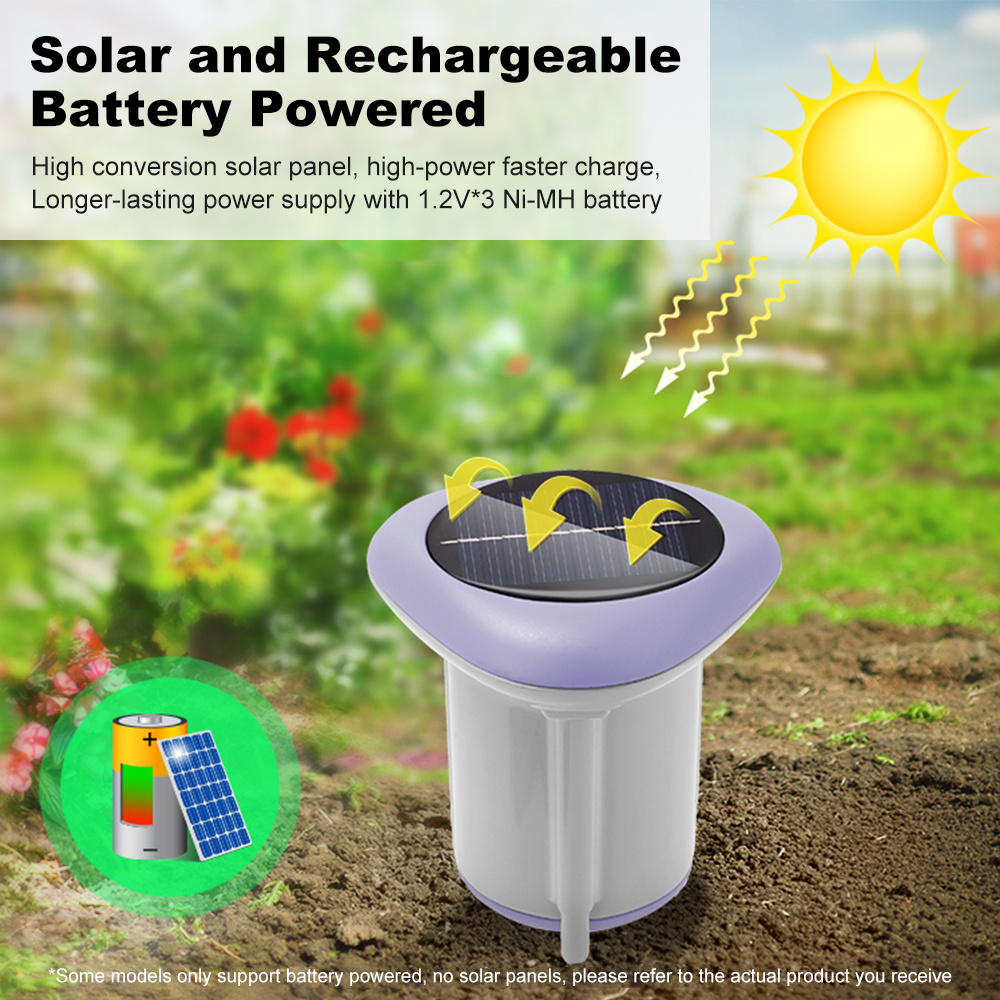 Manhot Zigbee Smart Solar Bode - Smart Plant Sensor Soil Moisture Meter recensie en prijs