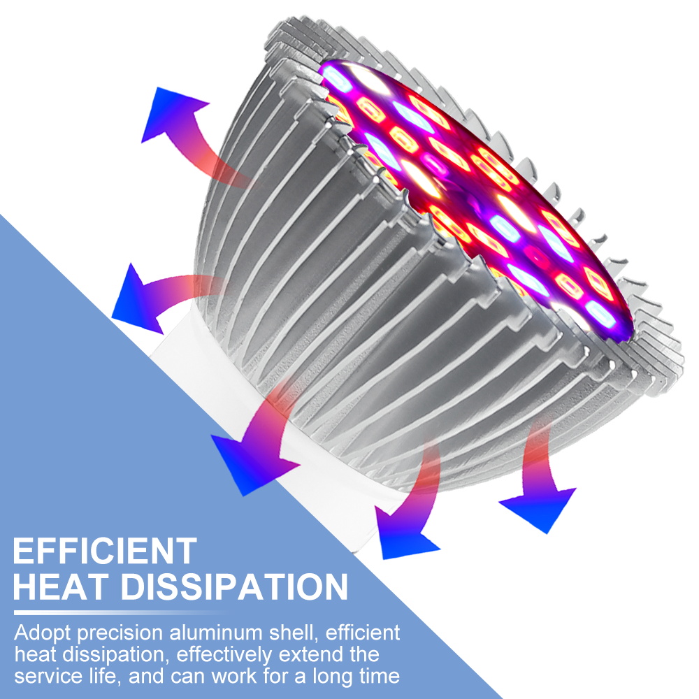 Full Spectrum E27 Plant LED Kw - Plant Grow Light Full Spectrum Clip On recensie en prijs