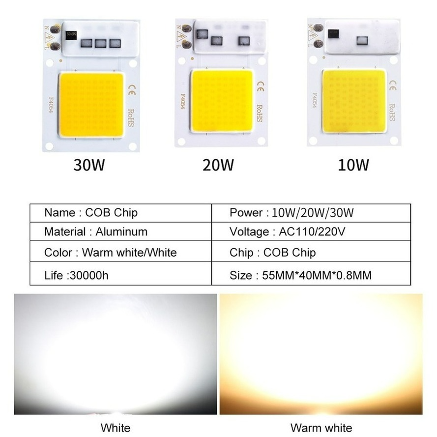 LED Grow COB Lichtchip Vol Spe - Plant Grow Light Full Spectrum Clip On recensie en prijs