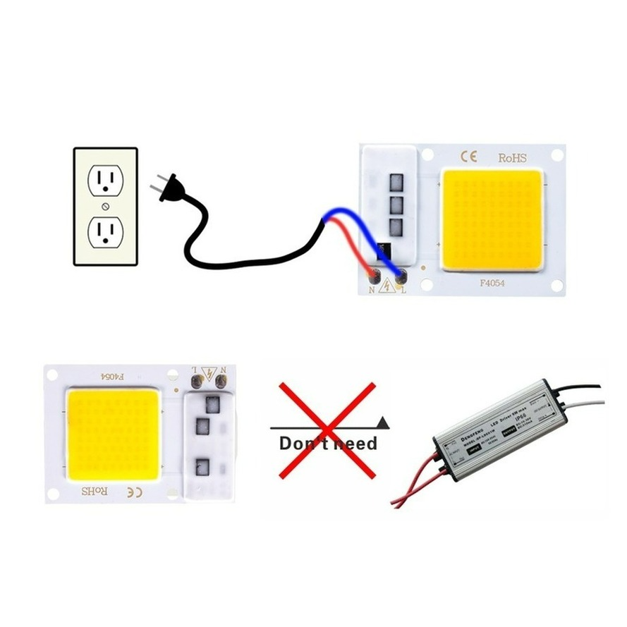LED Grow COB Lichtchip Vol Spe - Plant Grow Light Full Spectrum Clip On recensie en prijs