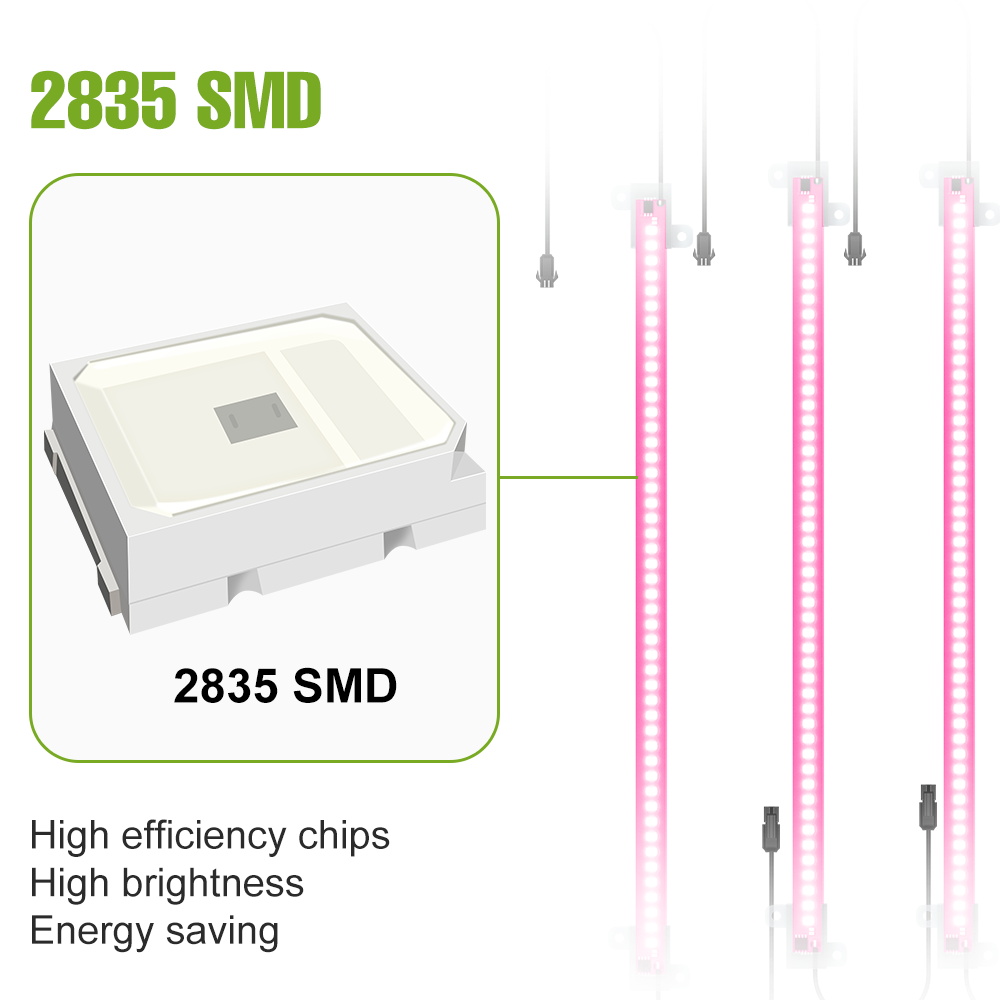 12 Hoofd Led Grow Light Strip  - Plant Grow Light Full Spectrum Clip On recensie en prijs