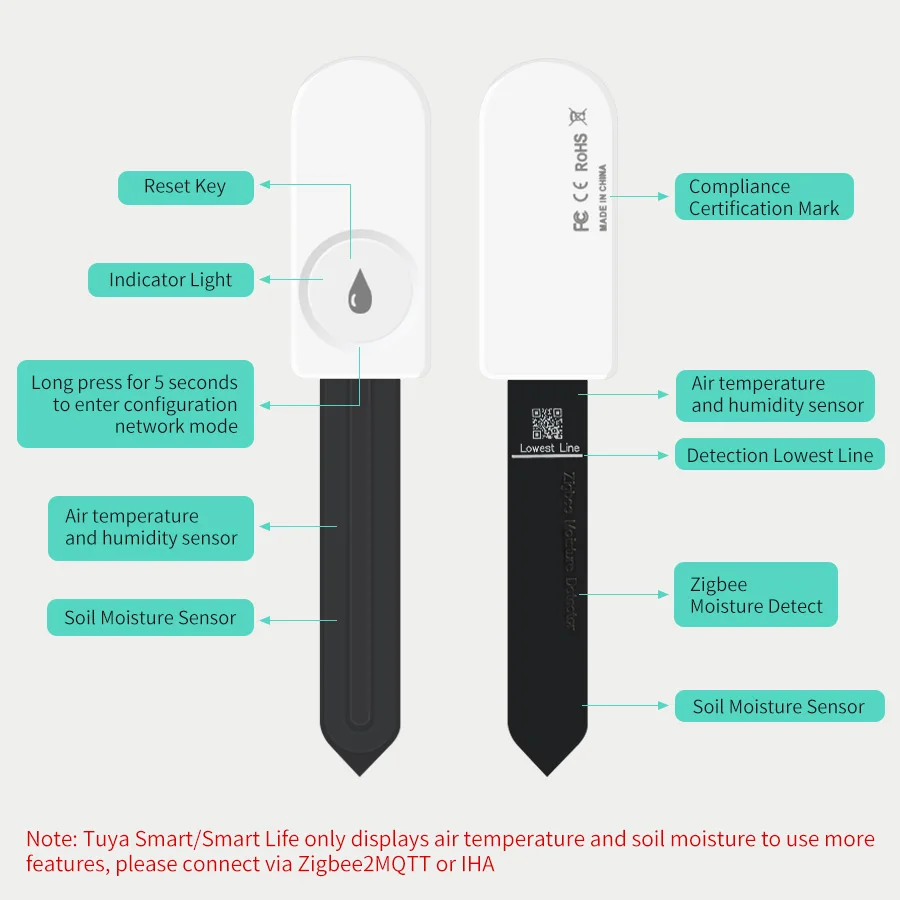 Tuya Smart ZigBee bodemvochtig - Smart Plant Sensor Soil Moisture Meter recensie en prijs