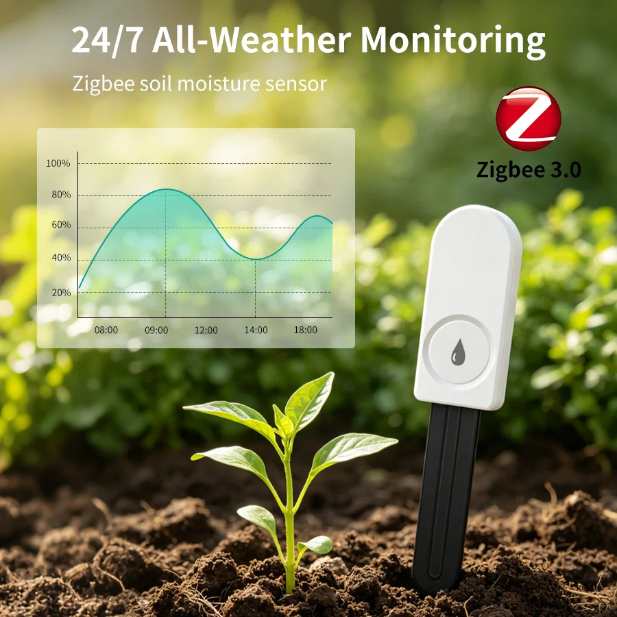 Tuya Smart ZigBee bodemvochtig - Smart Plant Sensor Soil Moisture Meter recensie en prijs