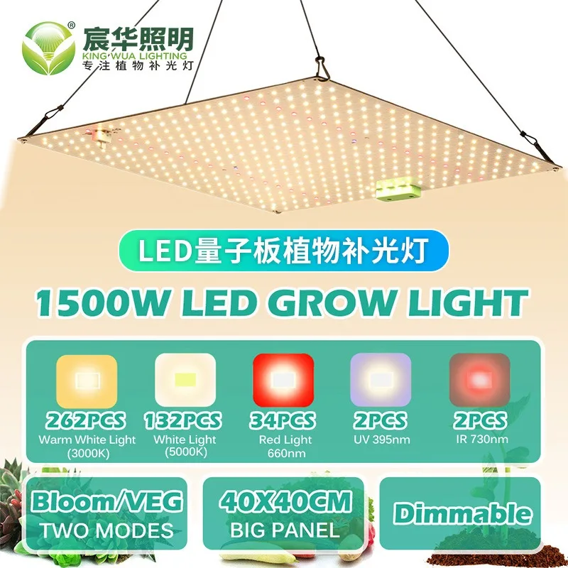 Groeien Verlichting Hot Nieuws - Plant Grow Light Full Spectrum Clip On recensie en prijs