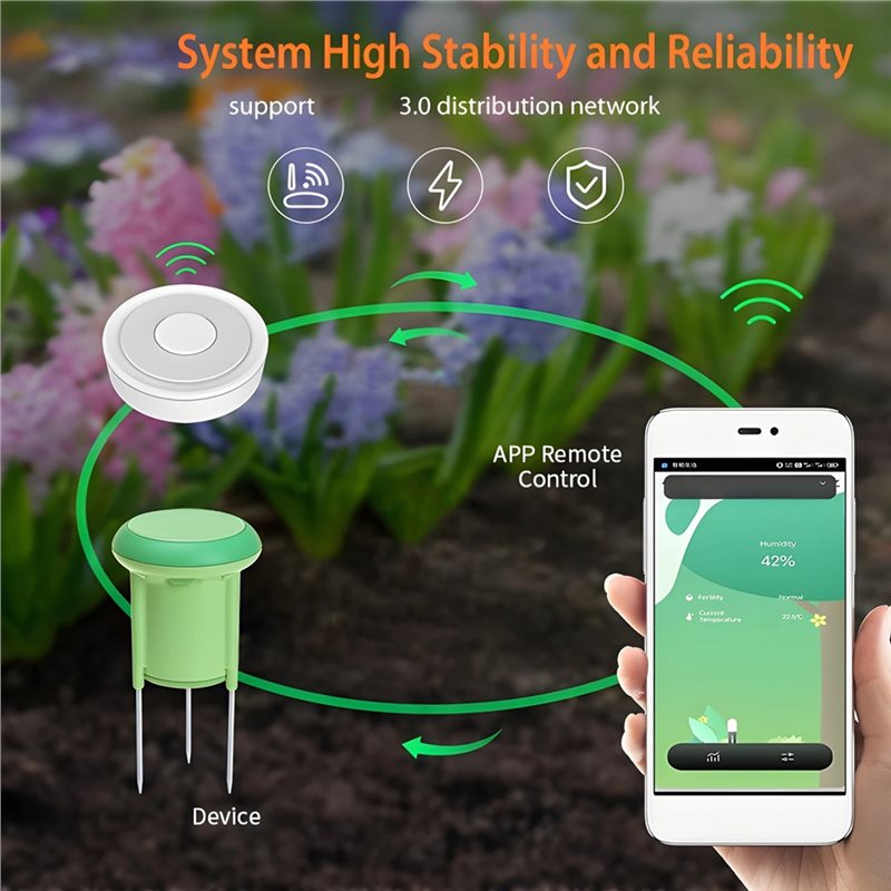 B50C Tuya Smart Zigbee Bodemvo - Tuya Zigbee Soil Moisture Temperature Sensor recensie en prijs