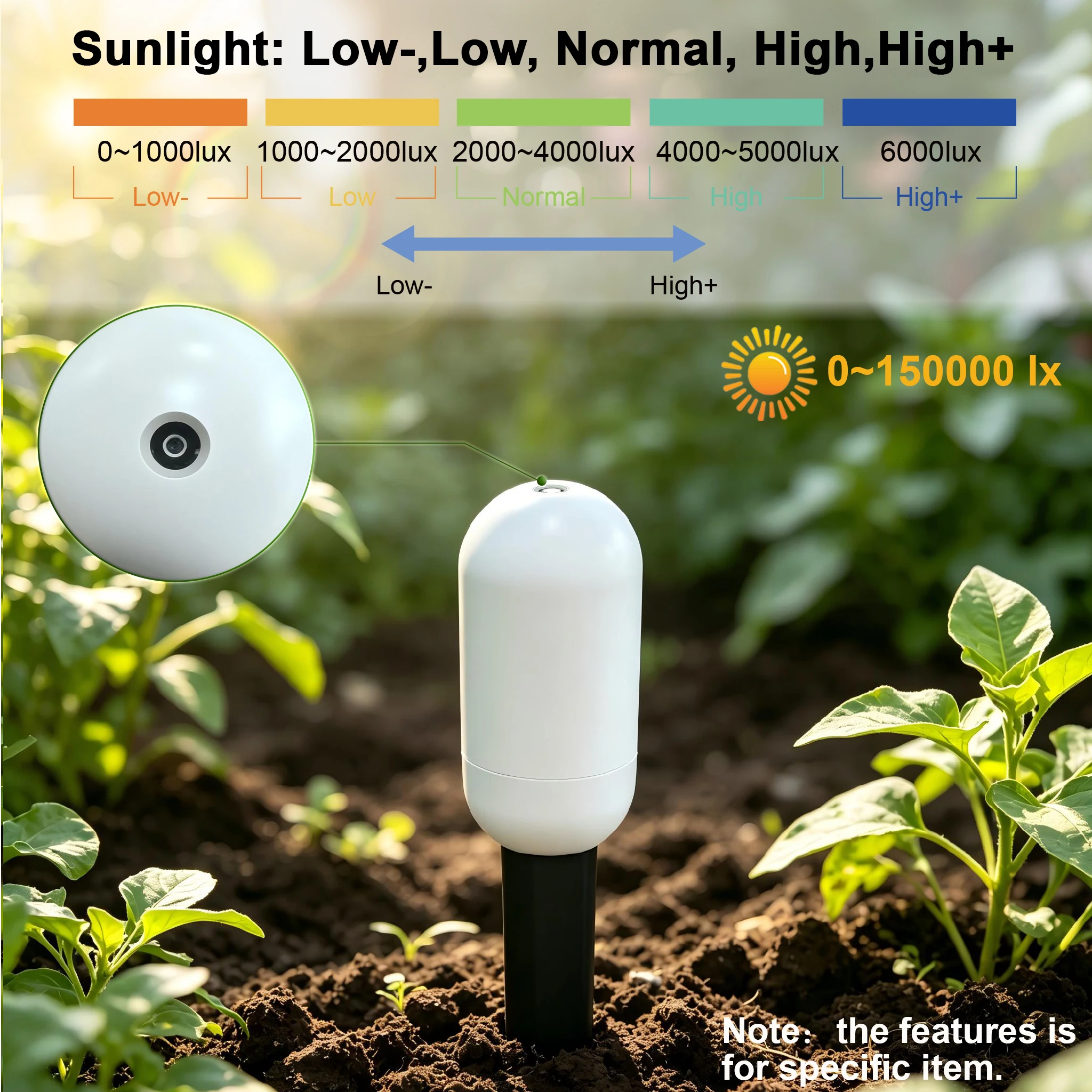 Tuya Zigbee Temperatuur- en Vo - Tuya Zigbee Soil Moisture Temperature Sensor recensie en prijs