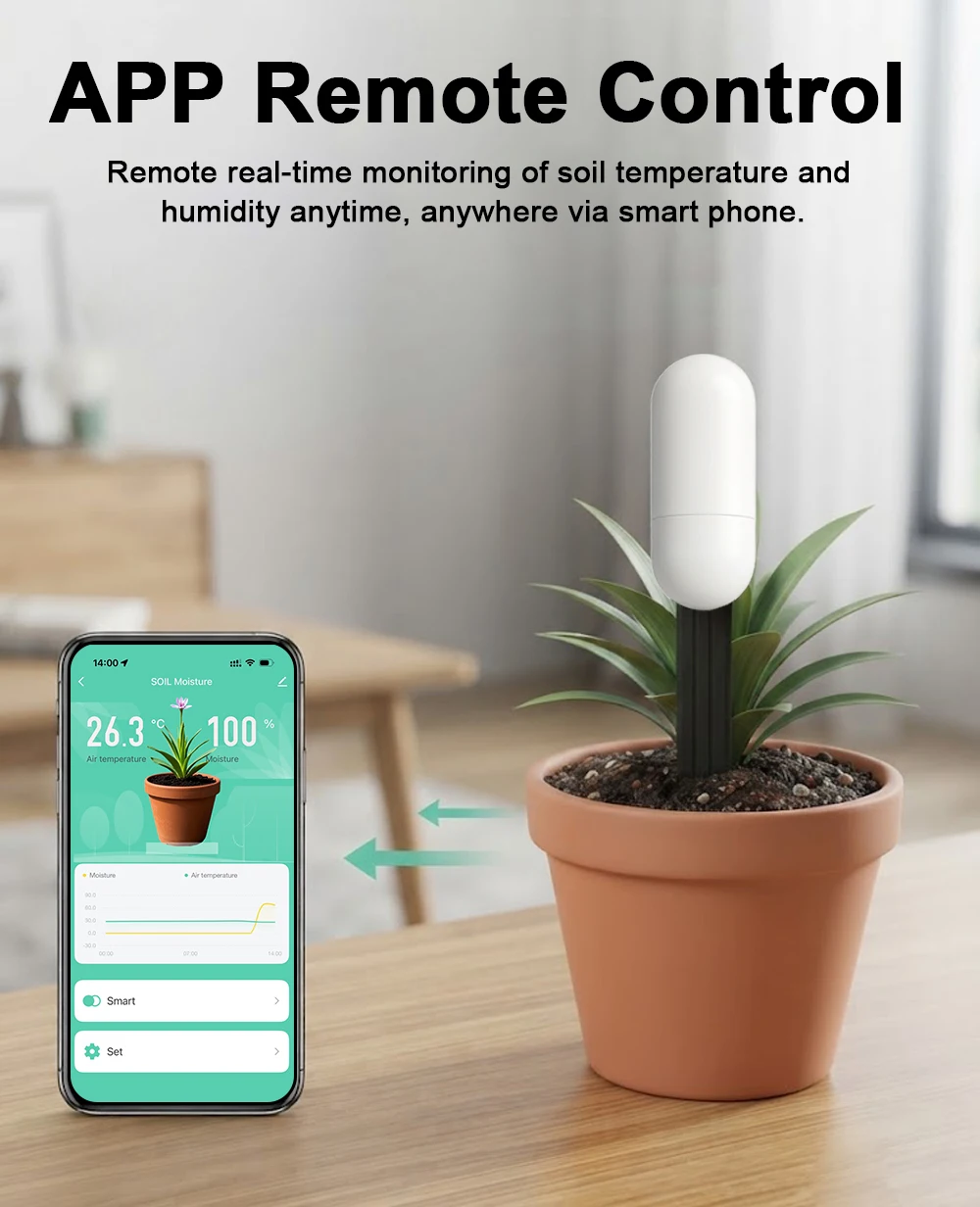 Tuya Zigbee Temperatuur- en Vo - Tuya Zigbee Soil Moisture Temperature Sensor recensie en prijs