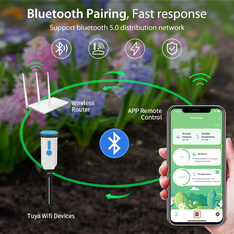 WiFi Slimme Bodemtester Temper - Wifi Soil Moisture Sensor Garden App recensie en prijs