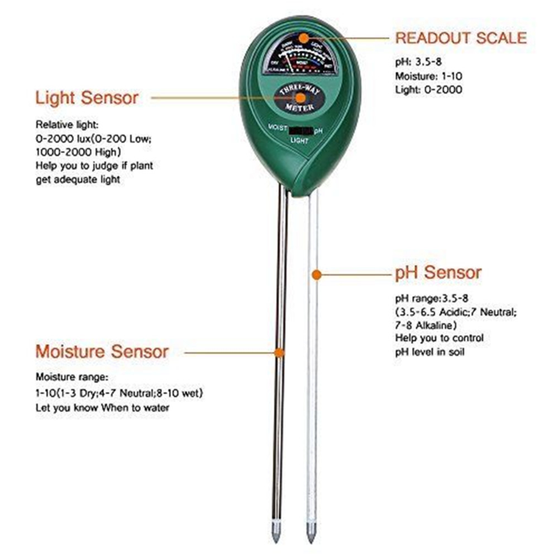 3 in 1 Bodem PH Meter Zonlicht - Soil Ph Meter 3 In 1 Moisture Sunlight recensie en prijs