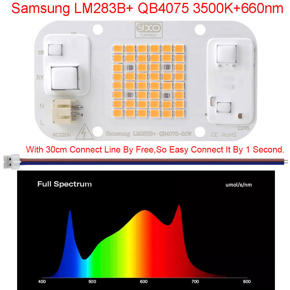 Quantum LED Grow Light Chip LM - Plant Grow Light Full Spectrum Clip On recensie en prijs