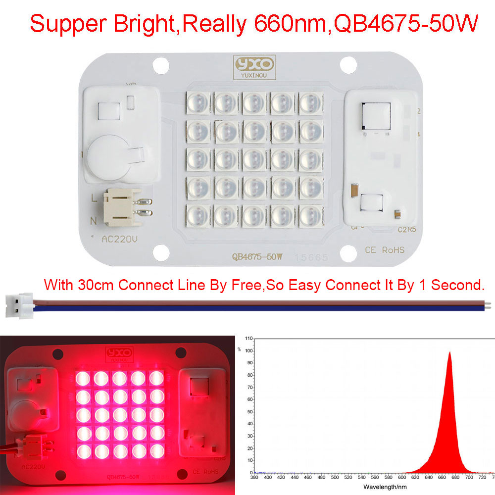 Quantum LED Grow Light Chip LM - Plant Grow Light Full Spectrum Clip On recensie en prijs