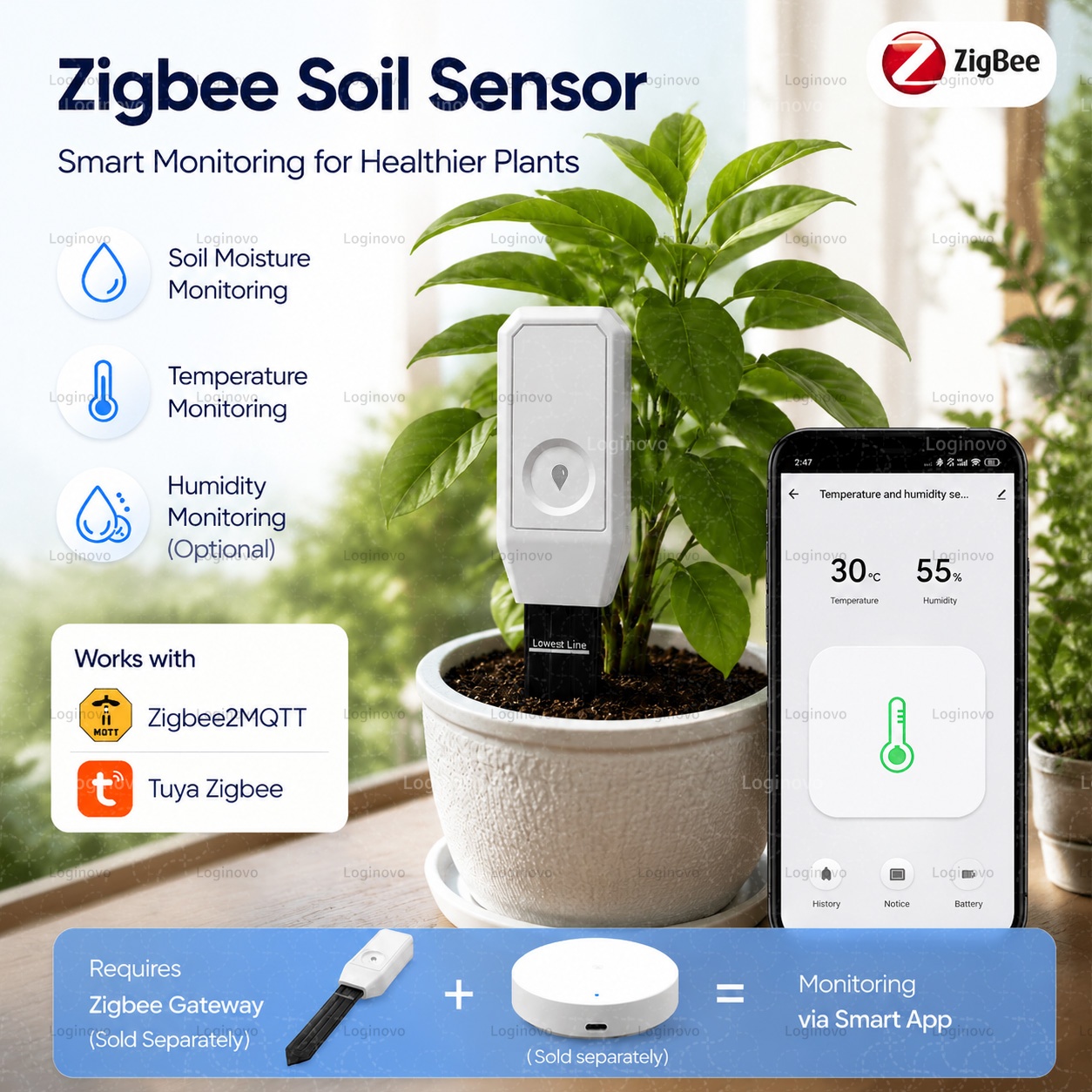 Tuya Zigbee Bodemvocht Tester  - Smart Plant Sensor Soil Moisture Meter recensie en prijs