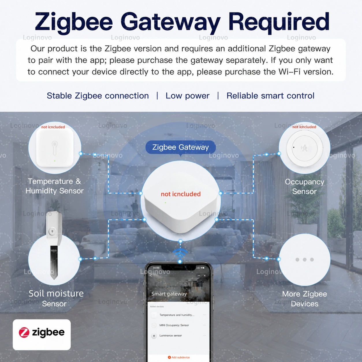Tuya Zigbee Bodemvocht Tester  - Smart Plant Sensor Soil Moisture Meter recensie en prijs